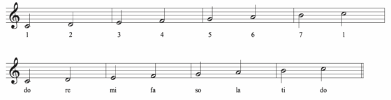 Do solfege guide example 1